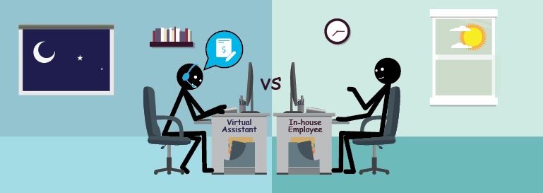 Real Estate Assistant: In-House vs. Virtual